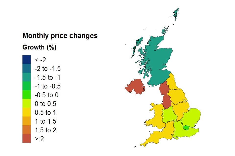 Price changes by country and government office region