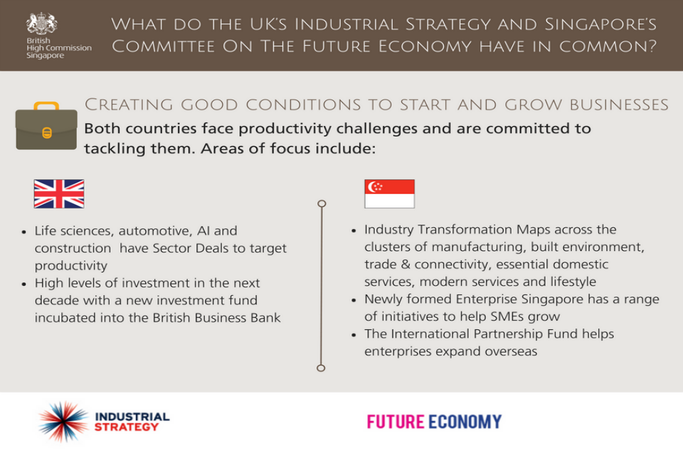 What do the UK's Industrial Strategy and SIngapore's Committee on the Future Economy Have In Common?