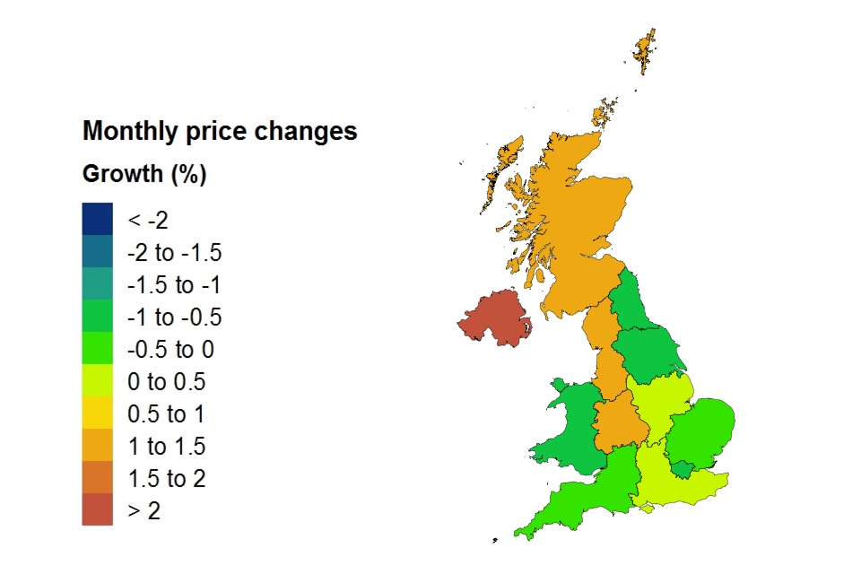 Price changes by country and government office region