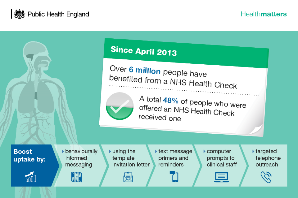 research posts nhs