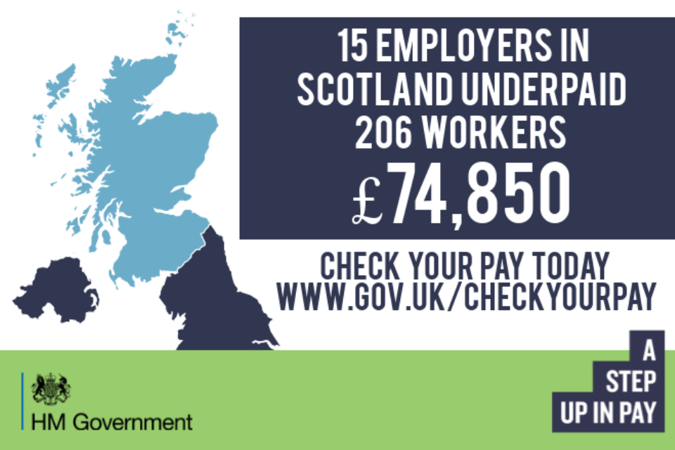 Minimum Wage 2024 Scotland Over 25 Alexi Austina