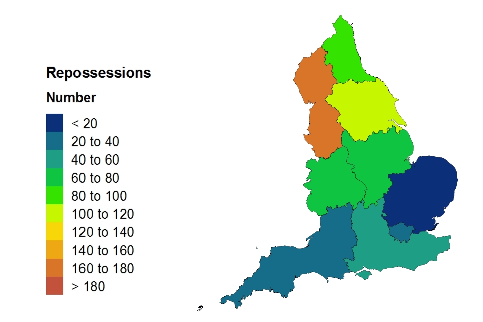 Repossessions