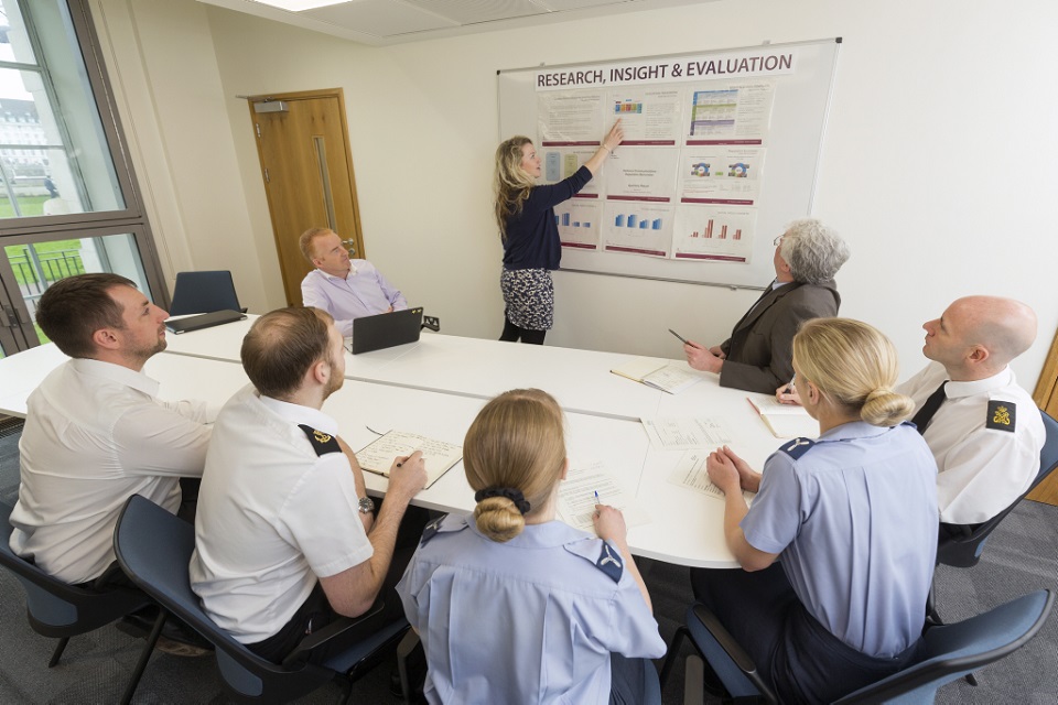 Board Photo: Crown Copyright. all rights reserved.