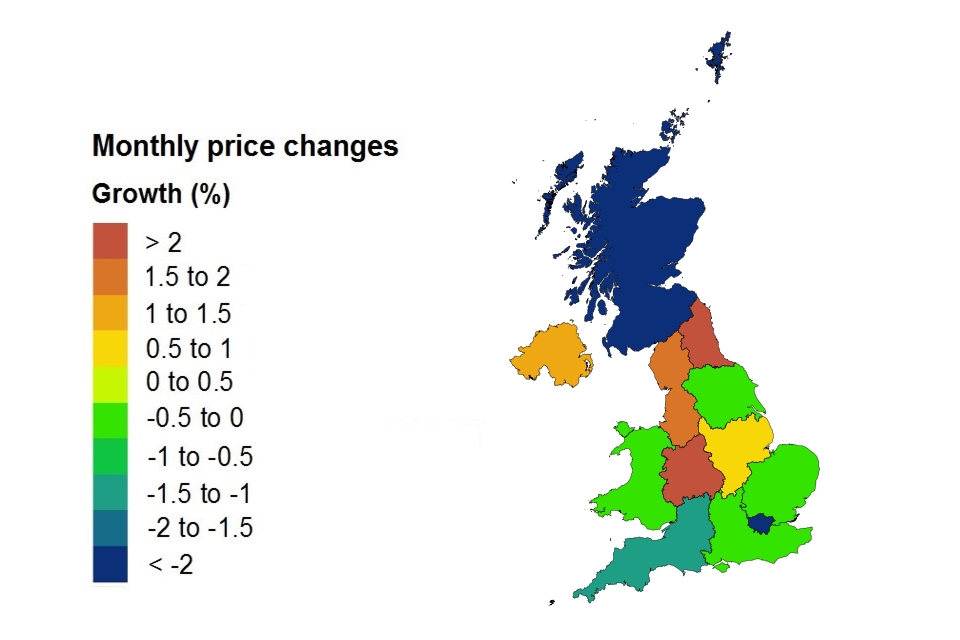 Price changes by country and government office region