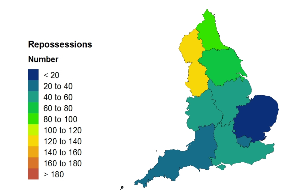 repossessions