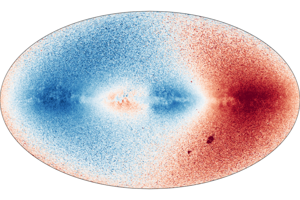 The image shows the rotation pattern of stars in the Galaxy: stars shown in blue are moving towards the Sun, while stars shown in red are moving away.