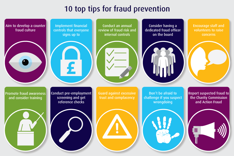 Almost three quarters of insider frauds at charities enabled by