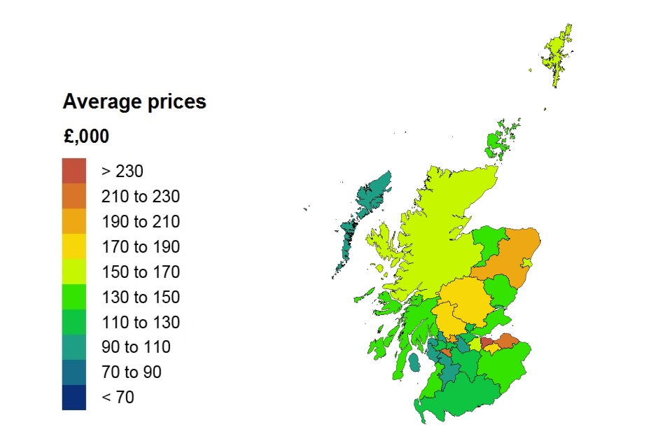 Average price by local authority for Scotland