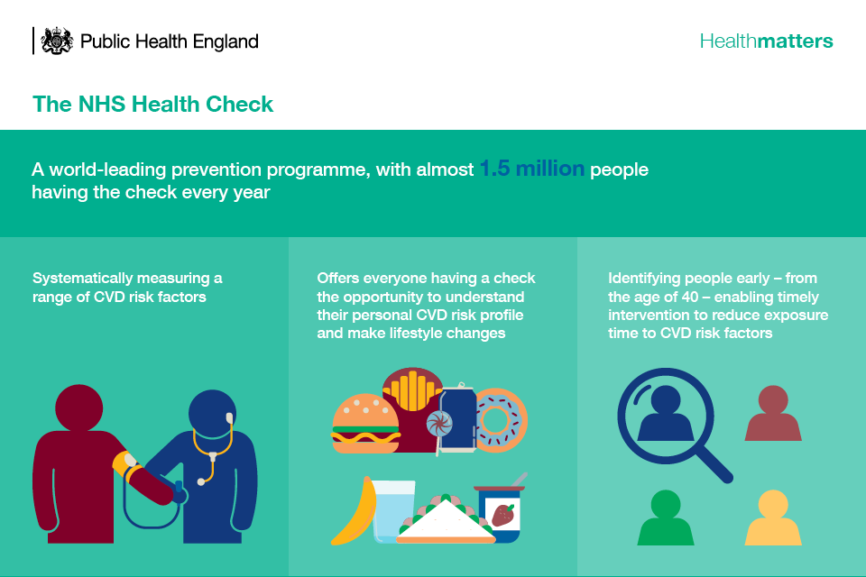 Mkkitech: Type 2 Diabetes Treatment Guidelines Nhs