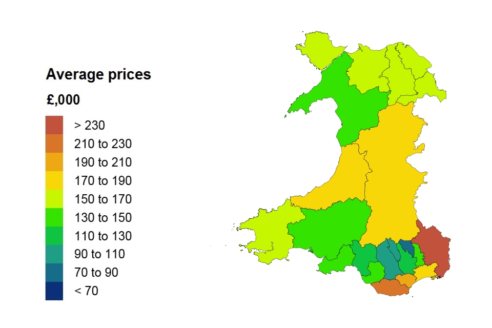Average price by local authority for Wales