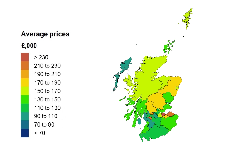 Average price by local authority for Scotland