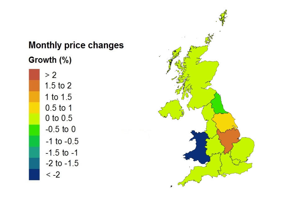 Price changes by country and government office region