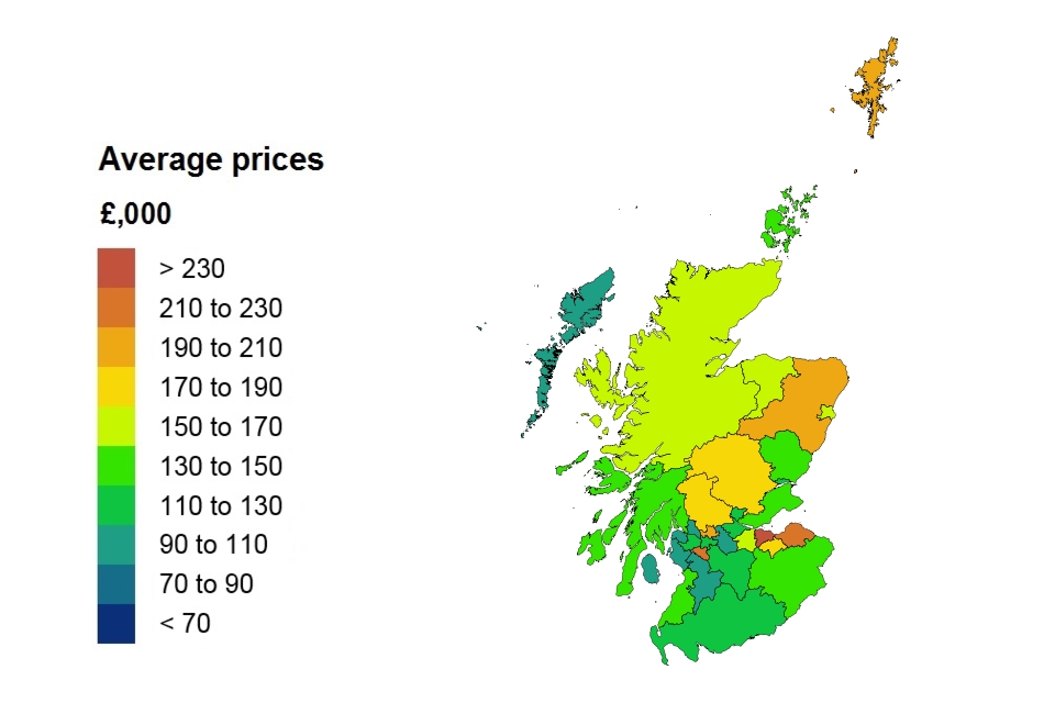 Average price by local authority for Scotland