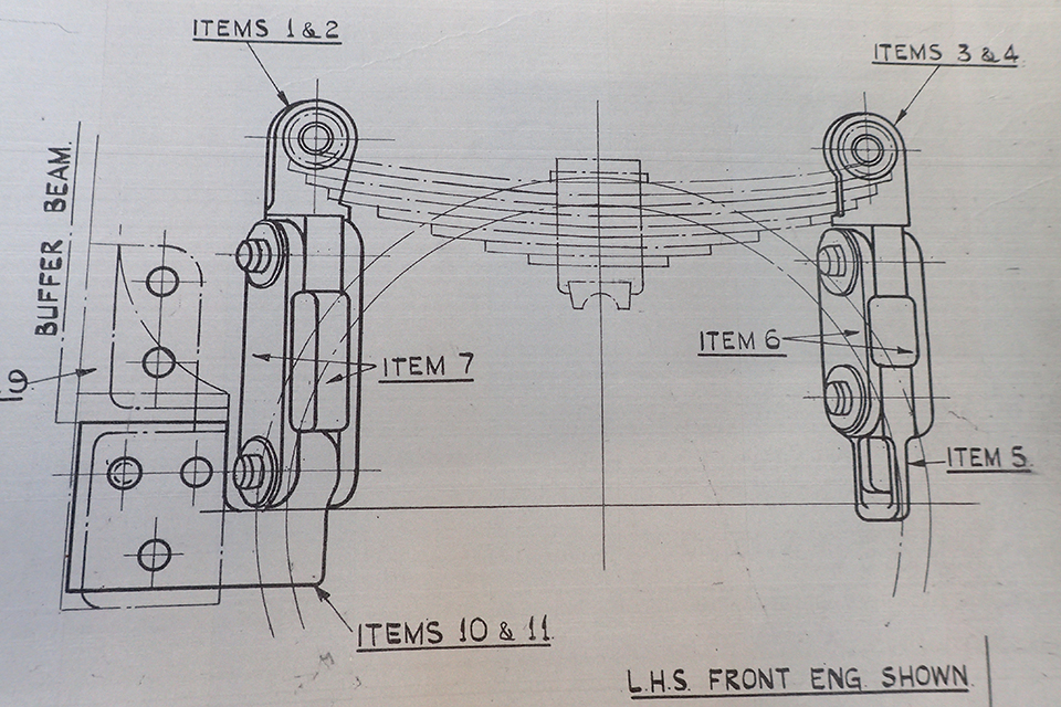 Extract from a drawing of the locomotive leading wheel suspension arrangement. The equalising beam which failed is not shown; the equalising beam hook engages with item 5 in the drawing (drawing courtesy of the Ffestiniog and Welsh Highland Railway)
