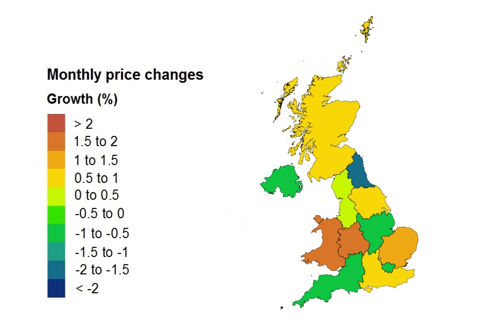 Price changes by country and government office region