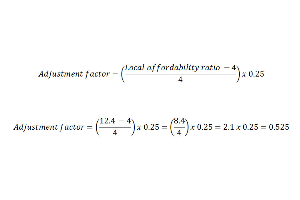 Adjustment factor equation example