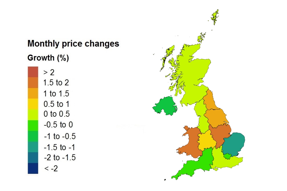 Price changes by country and government office region