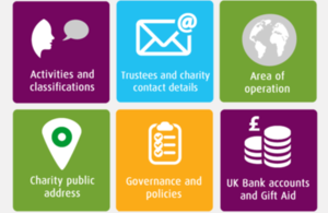 Check and update your charity details