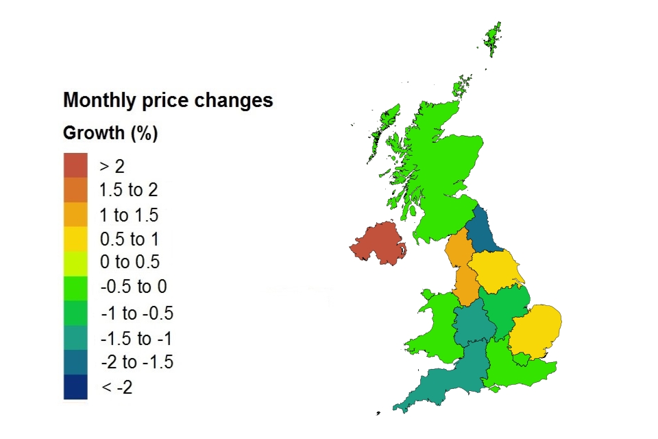 Price changes by country and government office region