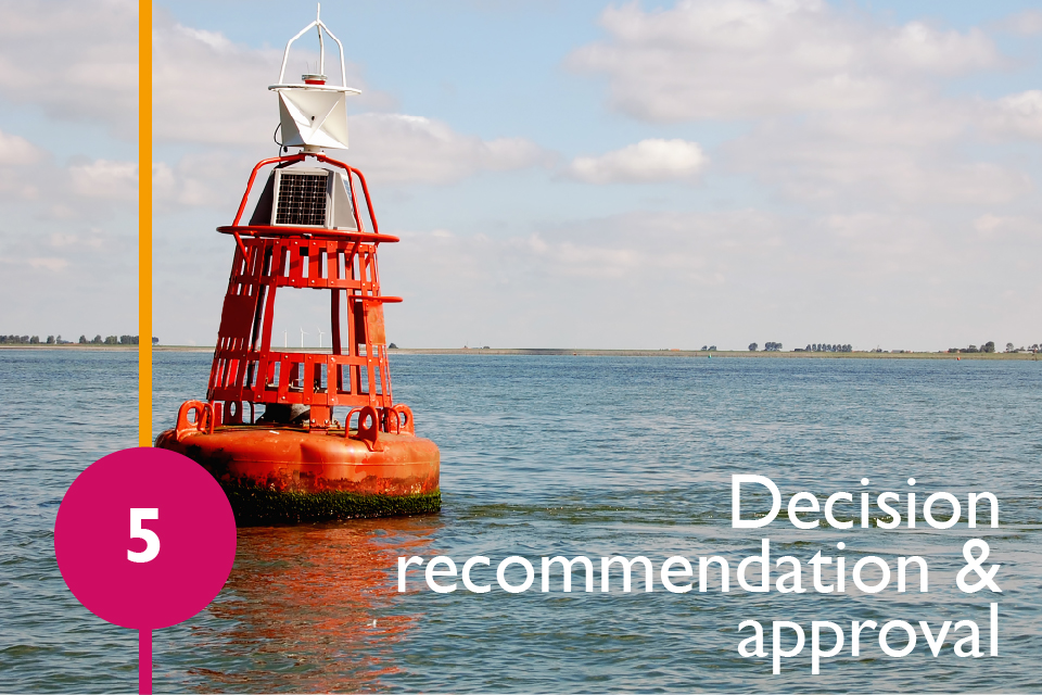 Stage 5 marine licence application Timeline - Credit:brytta Stock photo ID:133484354