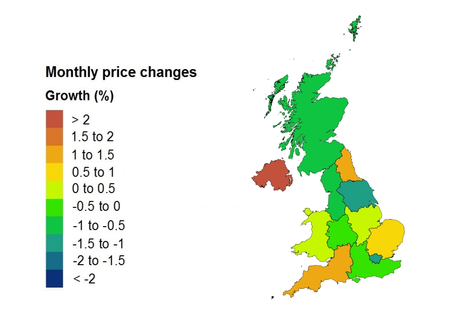 Price changes by country and government office region
