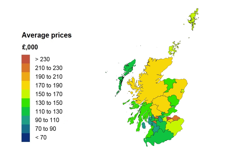 Average price by local authority for Scotland
