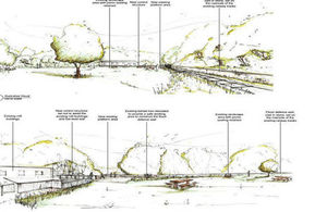 Pictured are plans for the Armley Mills site