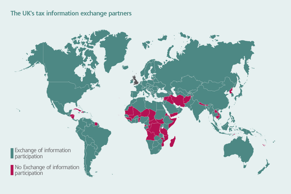 Graphic showing the UK's tax information exchange partners across the world.