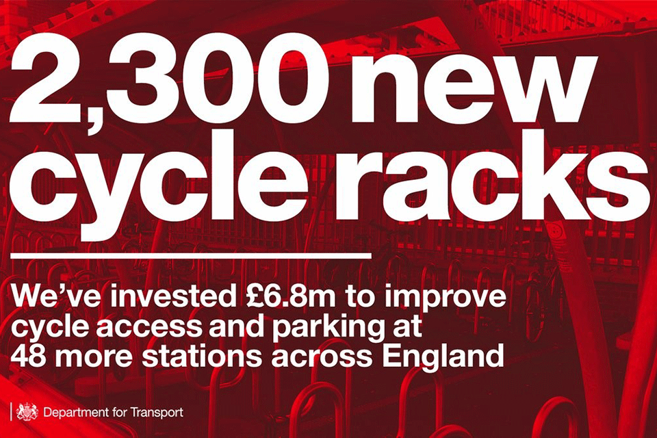 2300 new cycle racks - we've invested £6.8 million to improve cycle access and parking at 48 more railway stations across England.