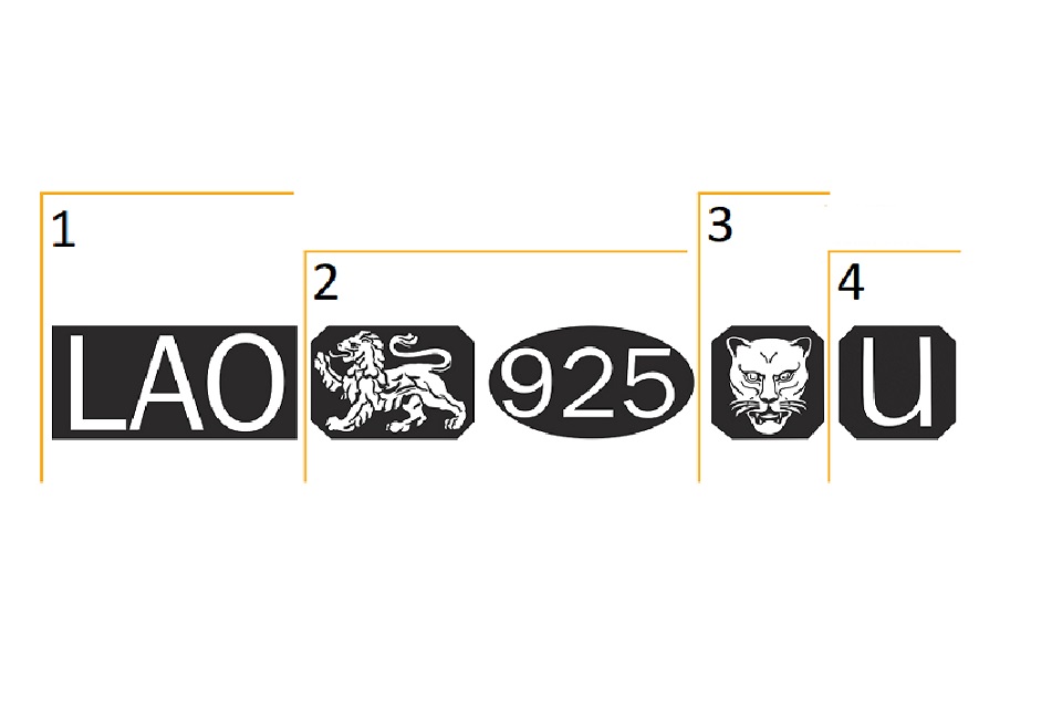 Hallmarking keys explanation