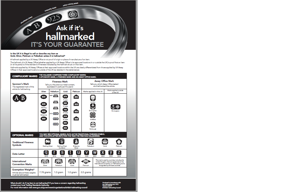 Example of dealer's notice in black and white