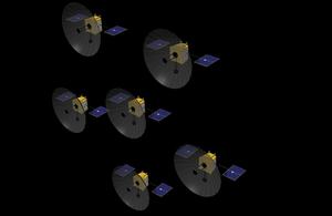 Cluster satelites