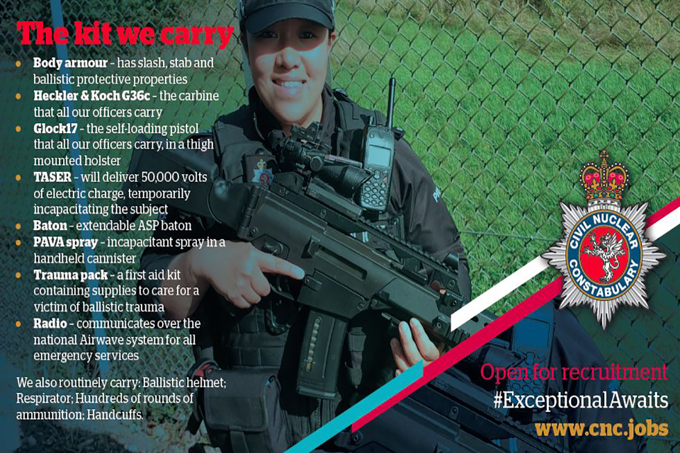 The kit our Authorised Firearms Officers carry