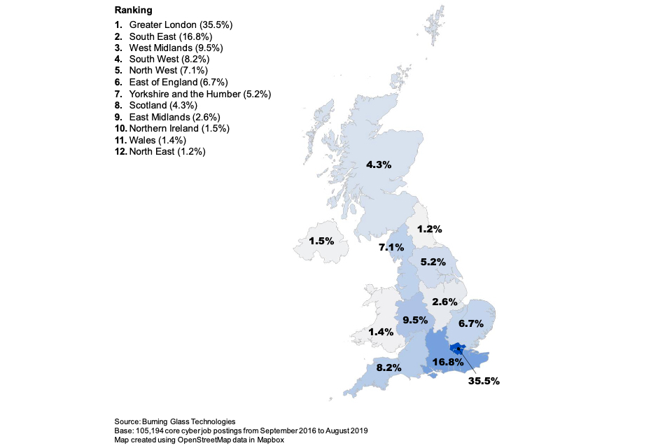 Figure 7.2: Percentage of core cyber job postings from each UK region