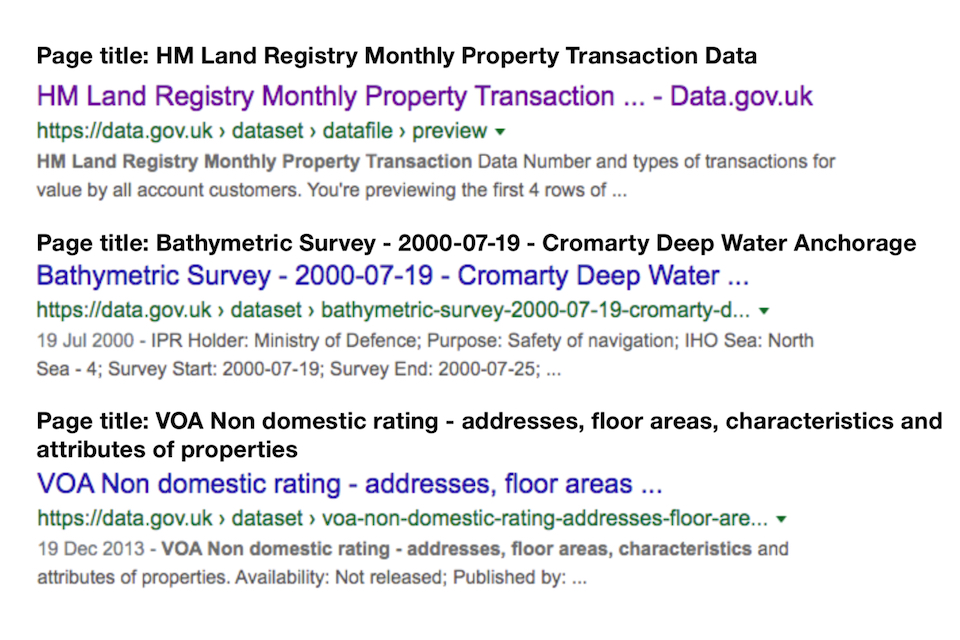 Search Engine Optimisation Seo For Data Publishers Best Practice Guide Gov Uk