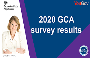 2020 GCA survey results