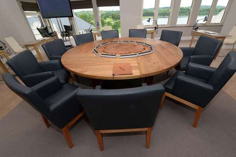 G8 table. 
