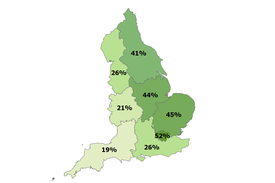 Map showing the percentage of LAs within each region judged good or outstanding at their first SIF inspection