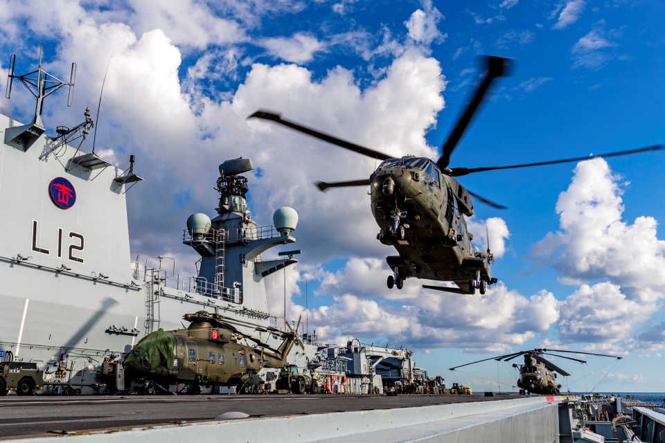 Operations support