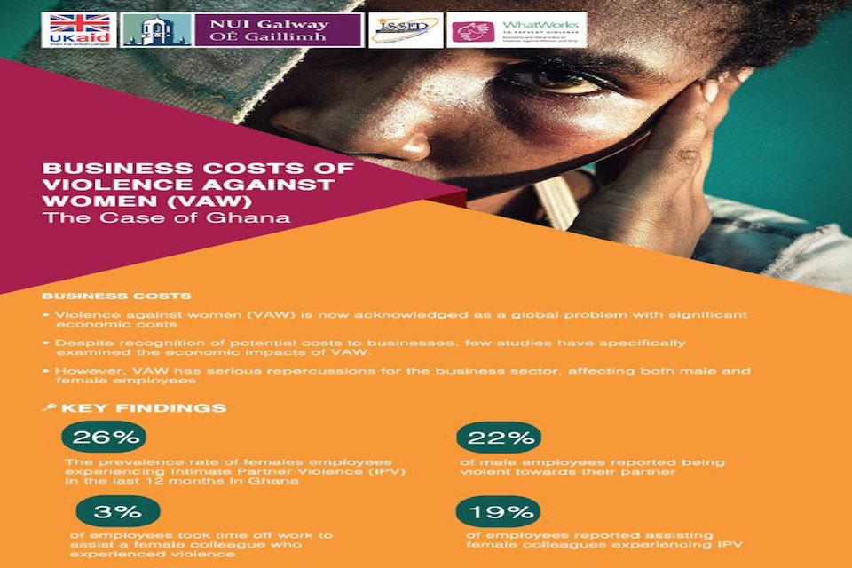 Business Cost of Violence Against Women & Girls in Ghana poster