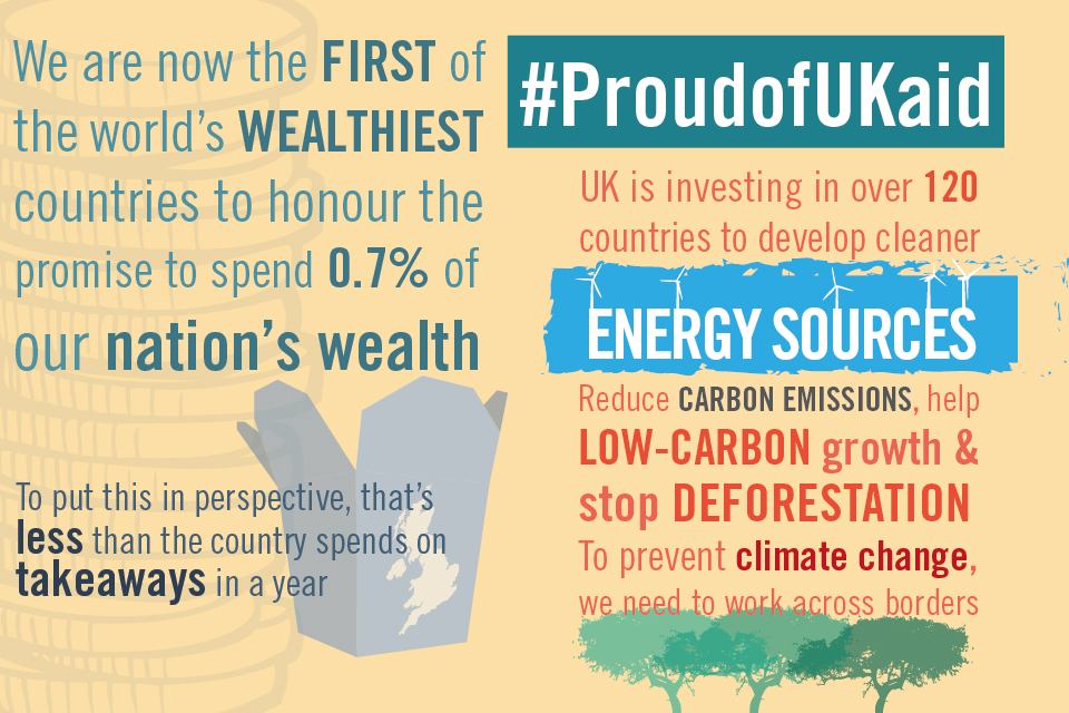 UK aid infographic "We are now the first of the world's wealthiest countries to honour the promise to spend 0.7% of our nation's wealth."
