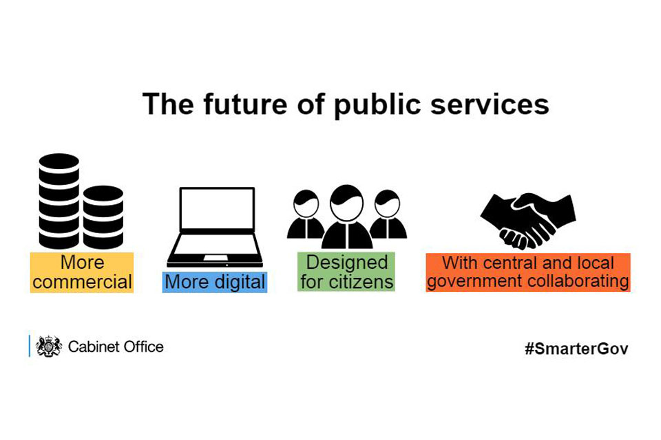 Future of public services: more commercial, more digital, designed for citizens, with central and local government collaborating
