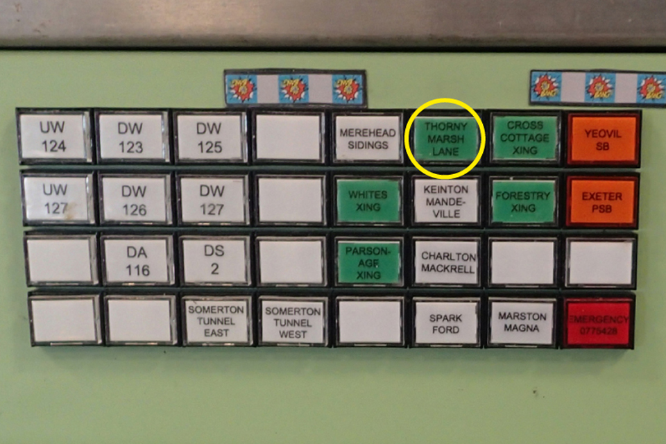 Telephone concentrator on signaller’s control panel. showing thirty two push buttons labelled with different locations on the railway. The green button for Thorney Marsh Lane crossing is highlighted with a yellow circle.