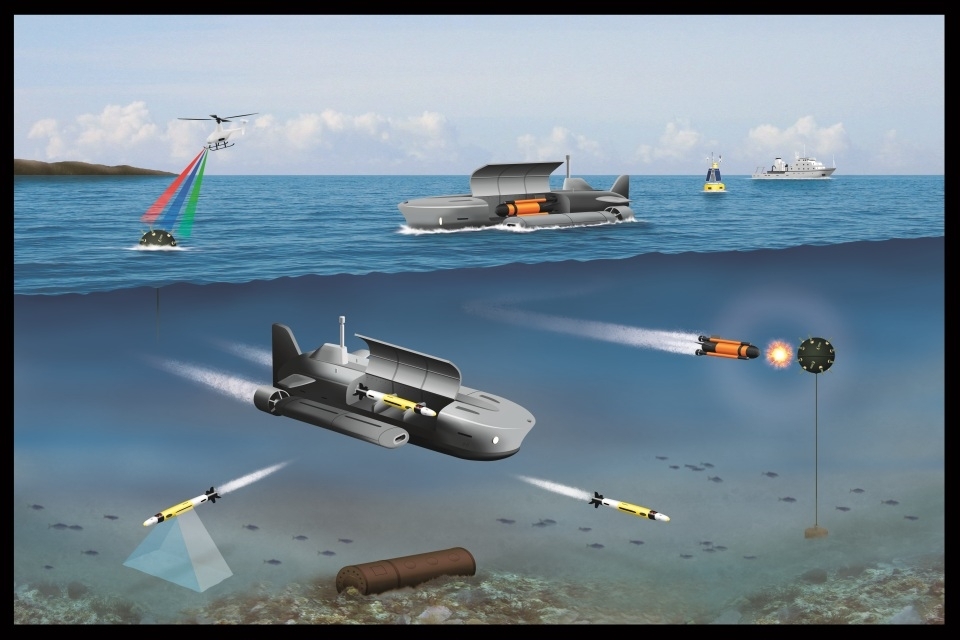 £9 million available for future of Maritime Autonomous Systems