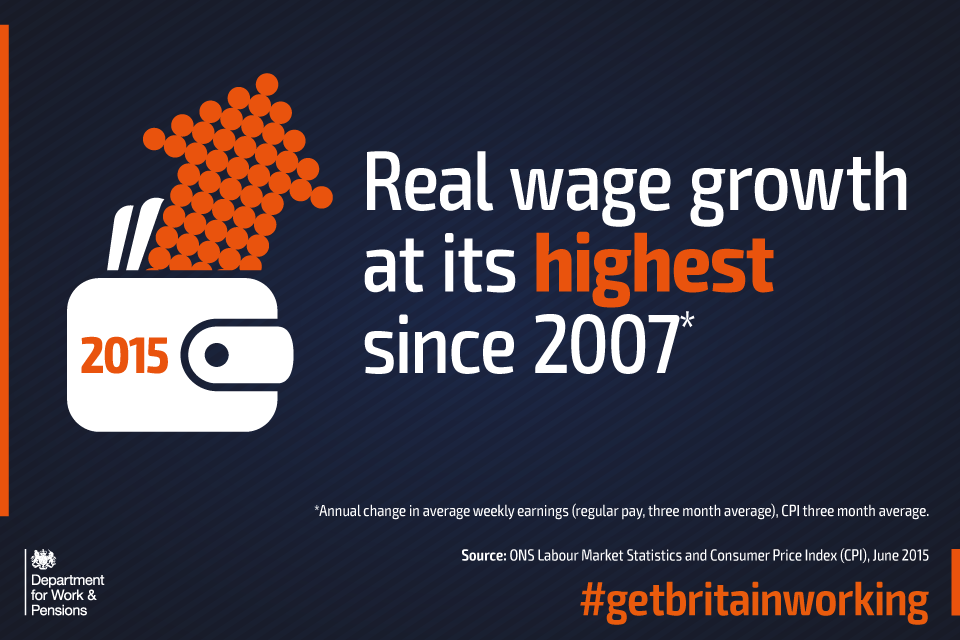 Real wage growth at its highest since 2007