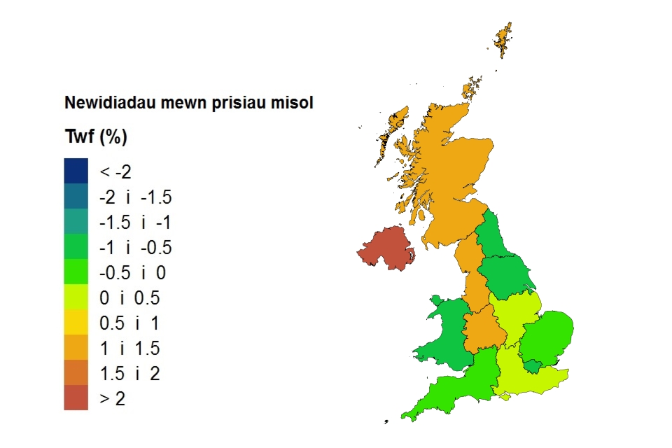Price changes by country and government office region Welsh