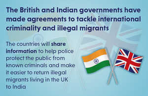 Read Immigration minister signs data sharing agreements with India on criminal records and returns article
