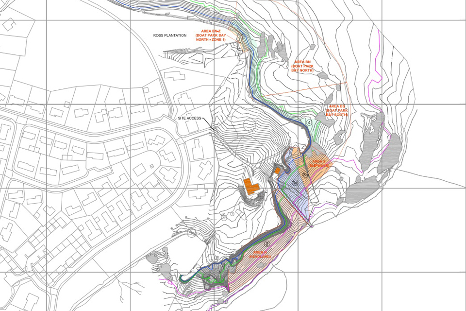 Future plans for Dalgety Bay