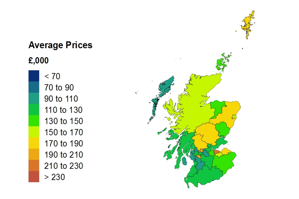 Average price by local authority for Scotland