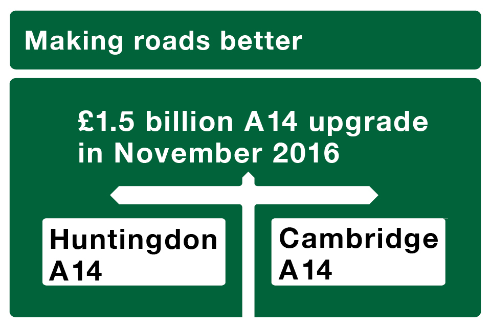 English regions to benefit from transport investment worth £3 billion